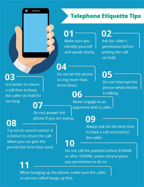 Image related to phone etiquette topic